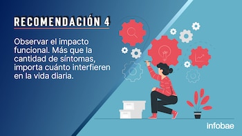 EJERCICIOS INECO 13/7/26
