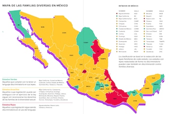 Ocho estados incluyen a la