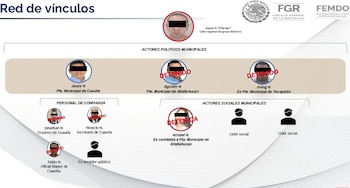 El Barbas habría financiado las operaciones previas de los alcaldes detenidos. Crédito: FGR