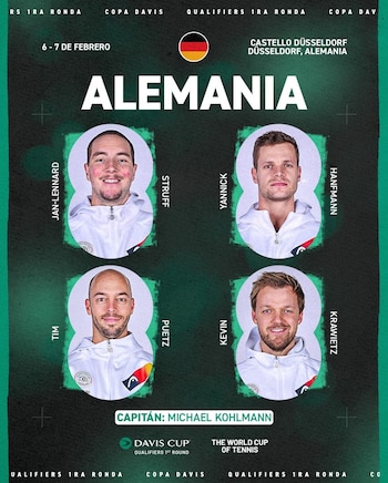 Nómina inicial de Alemania para
