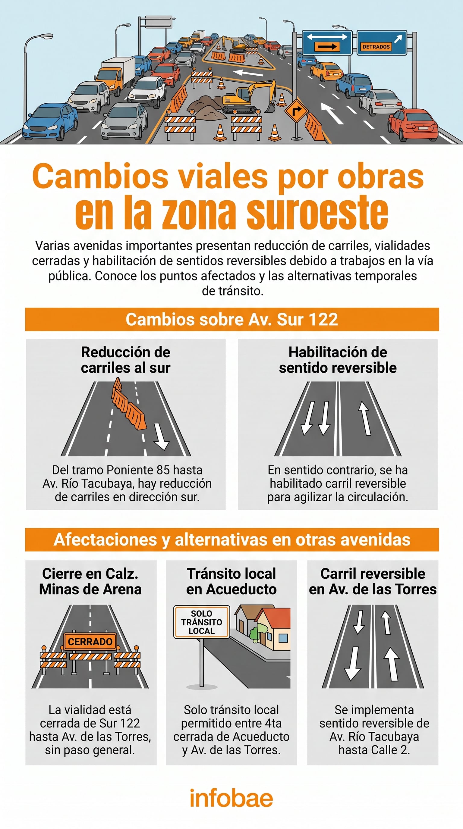(Imagen Ilustrativa Infobae)