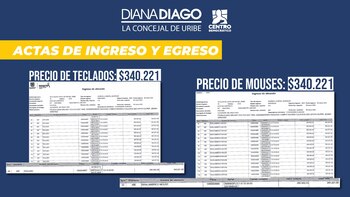 Actas que demuestran los sobrecostos