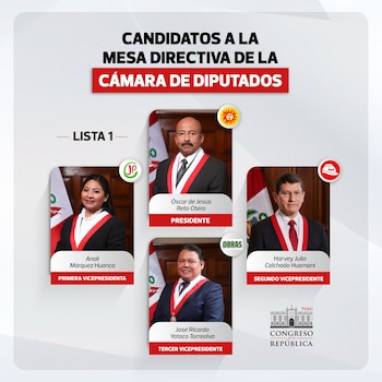 Infografía con cuatro retratos de candidatos de la Lista 1 a la Mesa Directiva de la Cámara de Diputados: Óscar Reto Otero, Analí Márquez, Harvey Colchado, José Yataco
