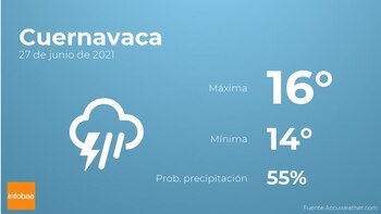 Imagen TGPQQ53Q4VGP3G6BSVSH2RTY7I