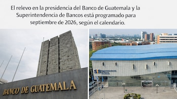 El presidente Arévalo tendrá a su cargo la elección de nuevas autoridades monetarias y de supervisión financiera