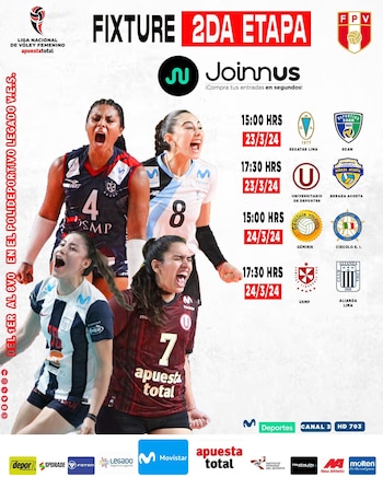 Fixture de la fecha de