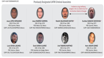 Quiénes son los otros 9