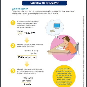 Datos de Osinergmin señalan que
