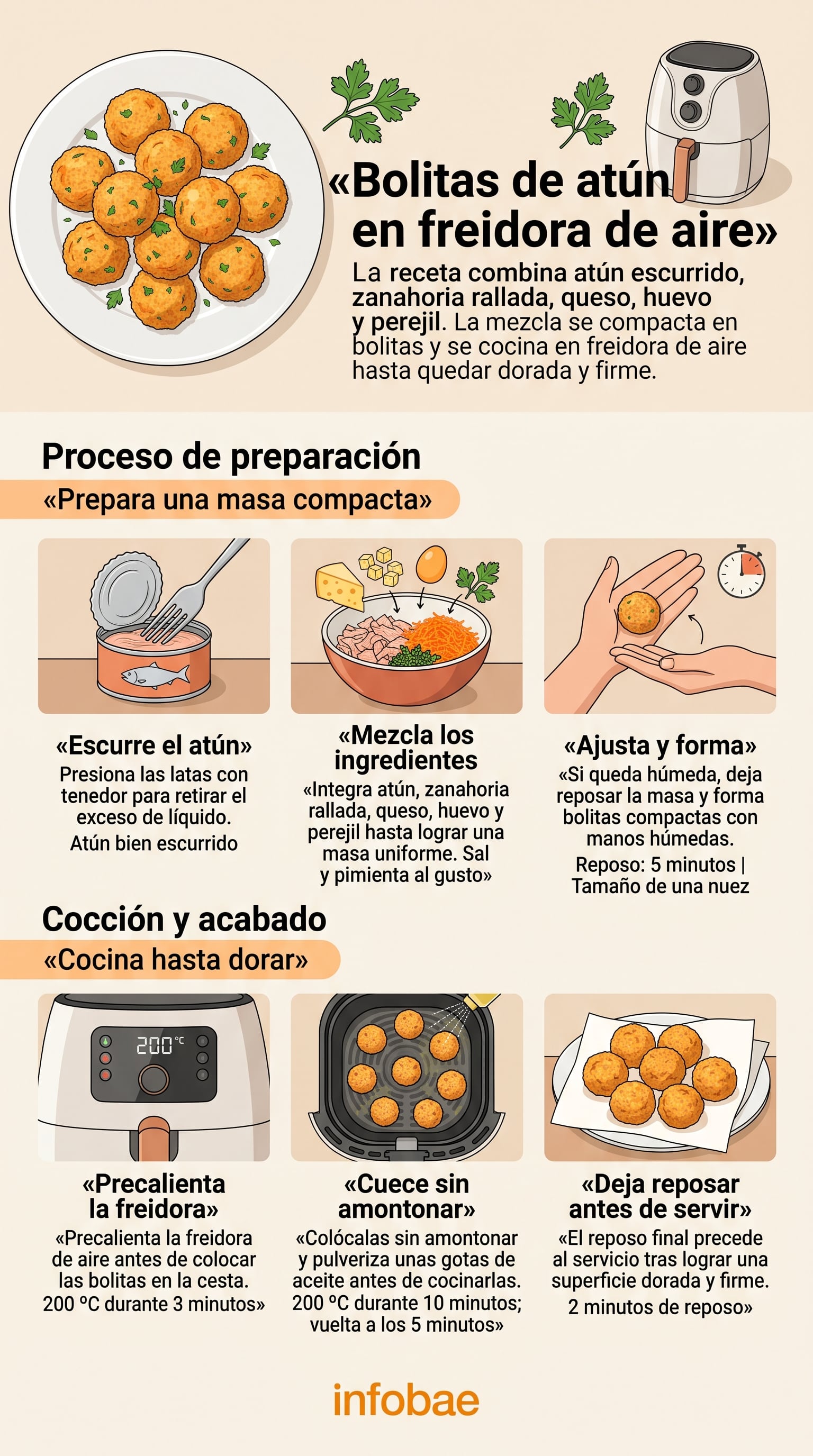 Una infografía de Infobae detalla las instrucciones de preparación y los tiempos de cocción para elaborar bolitas de atún, queso y zanahoria en una freidora de aire. (Imagen Ilustrativa Infobae)