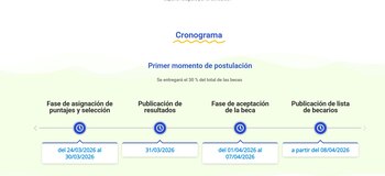 Beca 18: El 31 de marzo se publicarán los primeros resultados de la convocatoria 2026| Pronabec