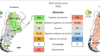 ¿El calor fuera de lo habitual seguirá durante todo el otoño? Qué dice el pronóstico trimestral del SMN