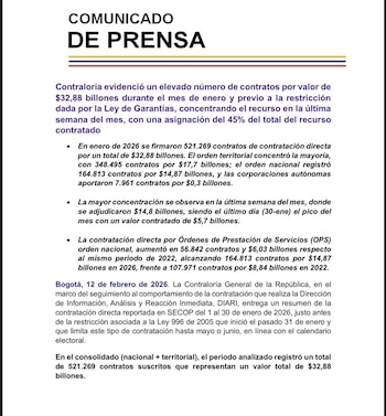 Las cifras elevadas de contratación