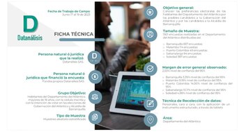 Esta es la ficha técnica