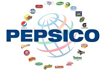 Algunas de las marcas de