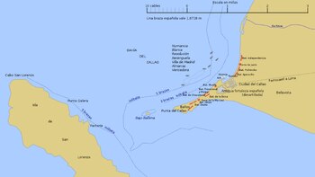 Mapa de las posiciones y
