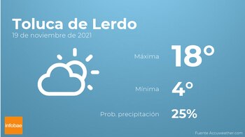 Imagen TIEJPS3NINBZNG7QN4V4EEGNDA