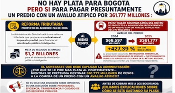 La administración del lote está en manos de Alianza Fiduciaria como vehículo financiero de Valesmas S.A.S., una estructura que el concejal vinculó con falta de transparencia - crédito José Cuesta/Prensa
