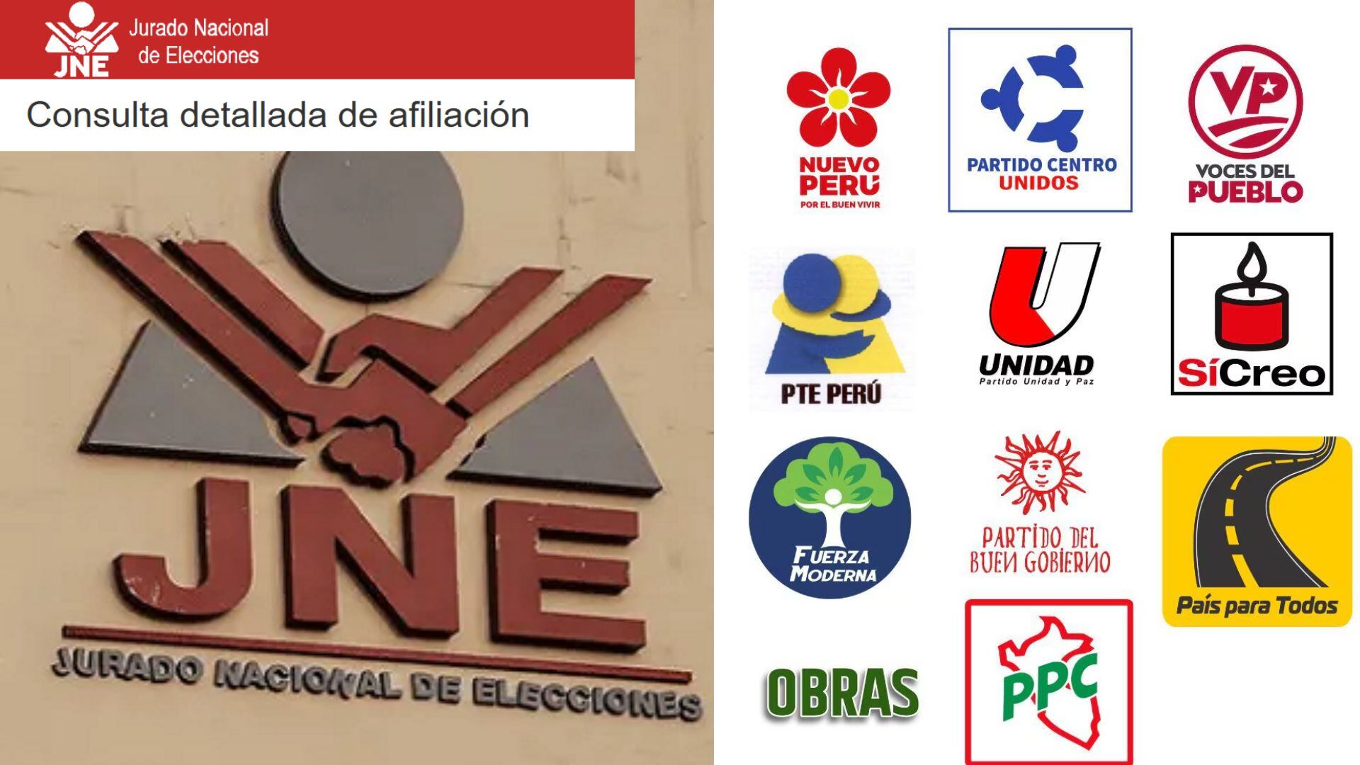 Ciudadanos denuncian que están inscritos en partidos políticos sin su consentimientos | Foto composición: Infobae Perú