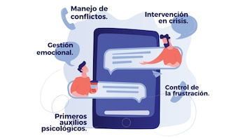 El servicio es confidencial y