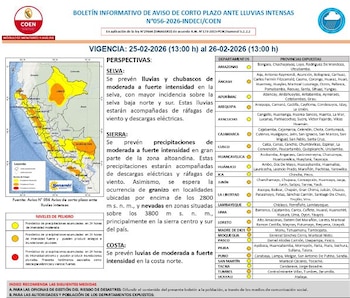 El Instituto Nacional de Defensa