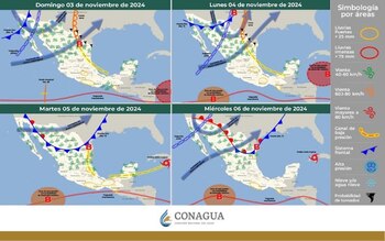 Pronóstico del clima para los