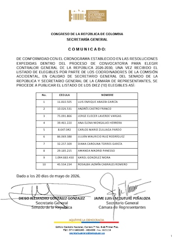 Cinco hombres y cinco mujeres integran la lista final de aspirantes al cargo de contralor general - crédito Congreso de la República