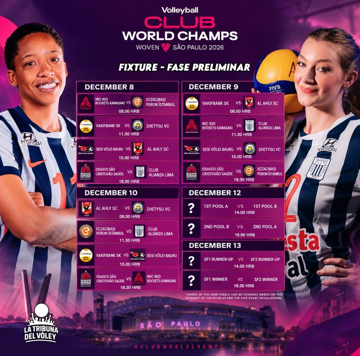 Así se jugará el Mundial de Clubes de Vóley 2026. (Tribuna del vóley)