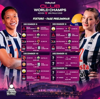 Así se jugará el Mundial de Clubes de Vóley 2026. (Tribuna del vóley)
