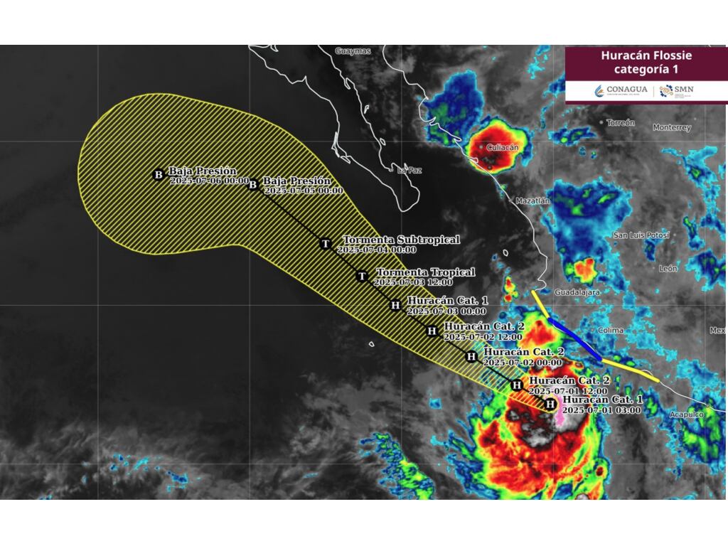 La trayectoria prevista originalmente contemplaba que las bandas nubosas afectarán de forma directa a Baja California Sur.(Conagua)
