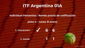 Luisina Giovannini pasa a la