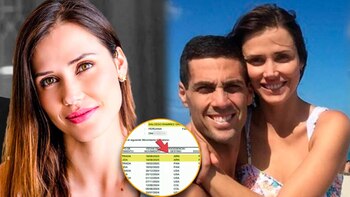 Magaly Medina sobre ruptura de