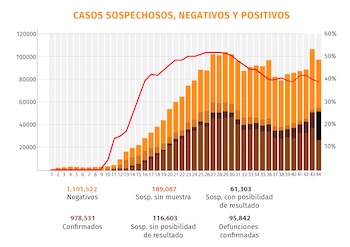 casos-mapa coronavirus-mexico-11112020