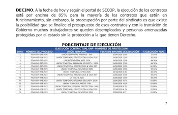 Acción de tutela - UNP