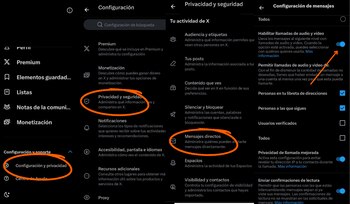 El proceso para activar la