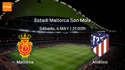 Previa de LaLiga: Mallorca vs Atlético de Madrid