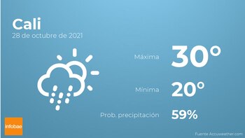 Imagen TKTRMZ7USNB43FHOUQC767NF6M