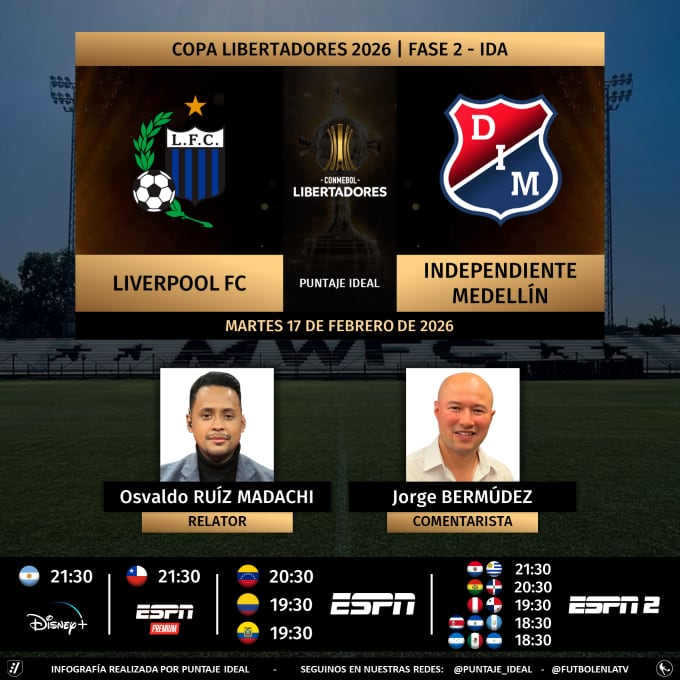 Estos serán los narradores del juego del Poderoso de la Montaña - crédito @Puntaje_Ideal / X