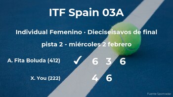 La tenista Angela Fita Boluda,