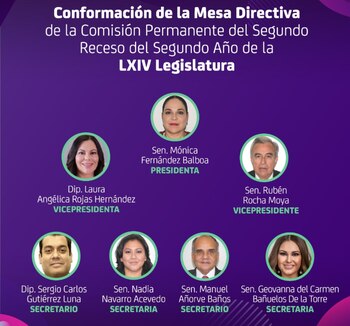 Así quedó conformada la Mesa