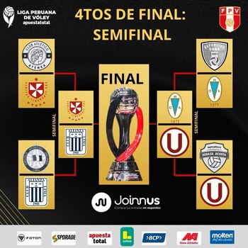 Así quedaron conformados las semifinales