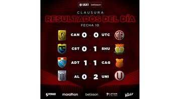 Resultados de la jornada dominical