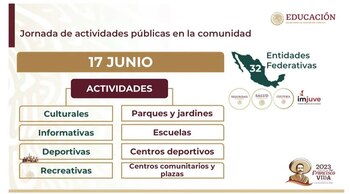 Actividades de la campaña "Si