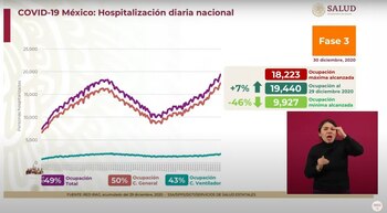 Hasta este 30 de diciembre,