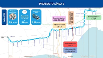 Metro de Lima ampliará su red: conoce los puntos de conexión de las Líneas 3 y 4. (Foto: ATU)