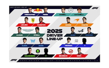 Así quedó la grilla de