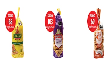 Estudio de tostadas por parte