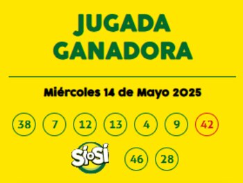 Sorteo Tinka - Miércoles 14