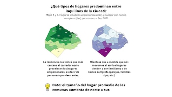 Fuente: Fundación Tejido Urbano