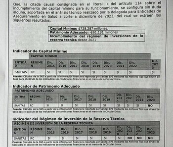 Debido al incumplimiento en reservas