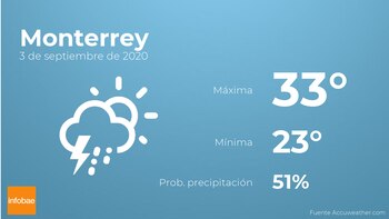 Imagen TNDEOYCDCFGUBKHI7JIBM7VPLA